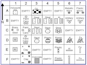 York_test_site_map_of_items
