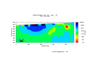 EMTOMMO_VLF2dMfsoftware example